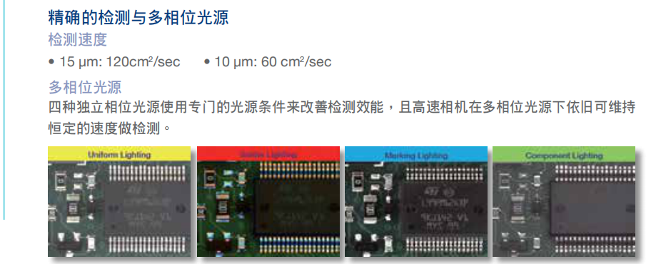 德律TR7700 在線型自動(dòng)光學(xué)檢測機(jī)