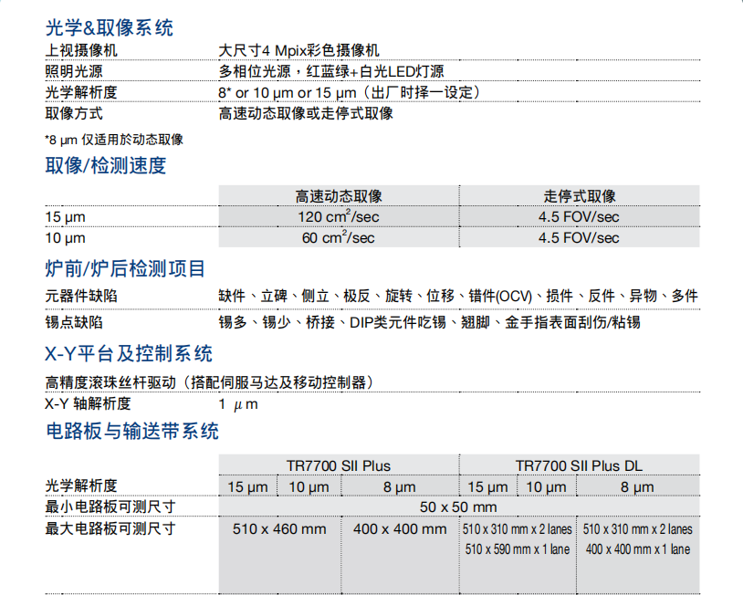 德律TR7700 在線型自動(dòng)光學(xué)檢測機(jī)