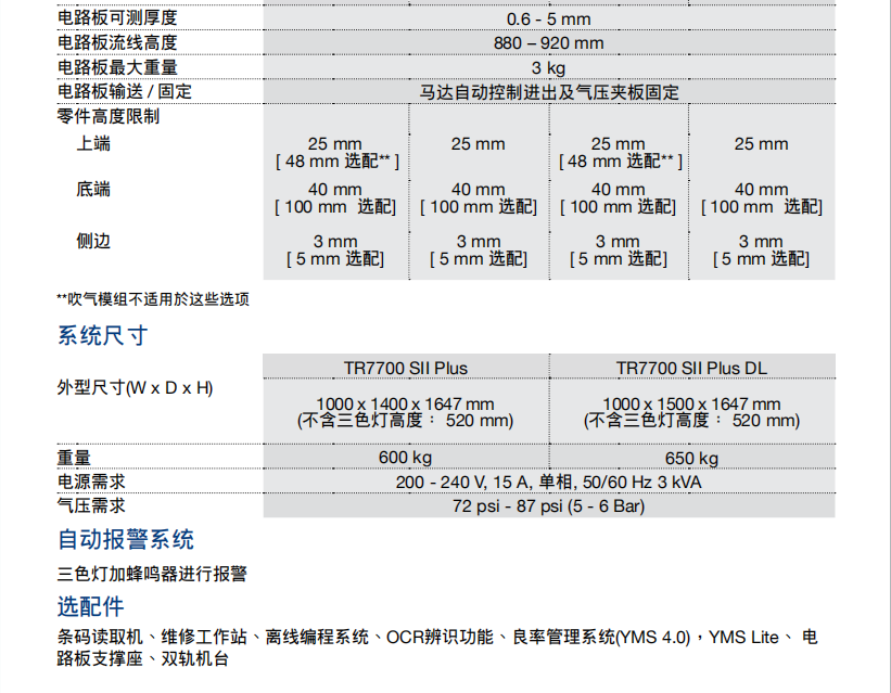 德律TR7700 在線型自動(dòng)光學(xué)檢測機(jī)參數(shù)