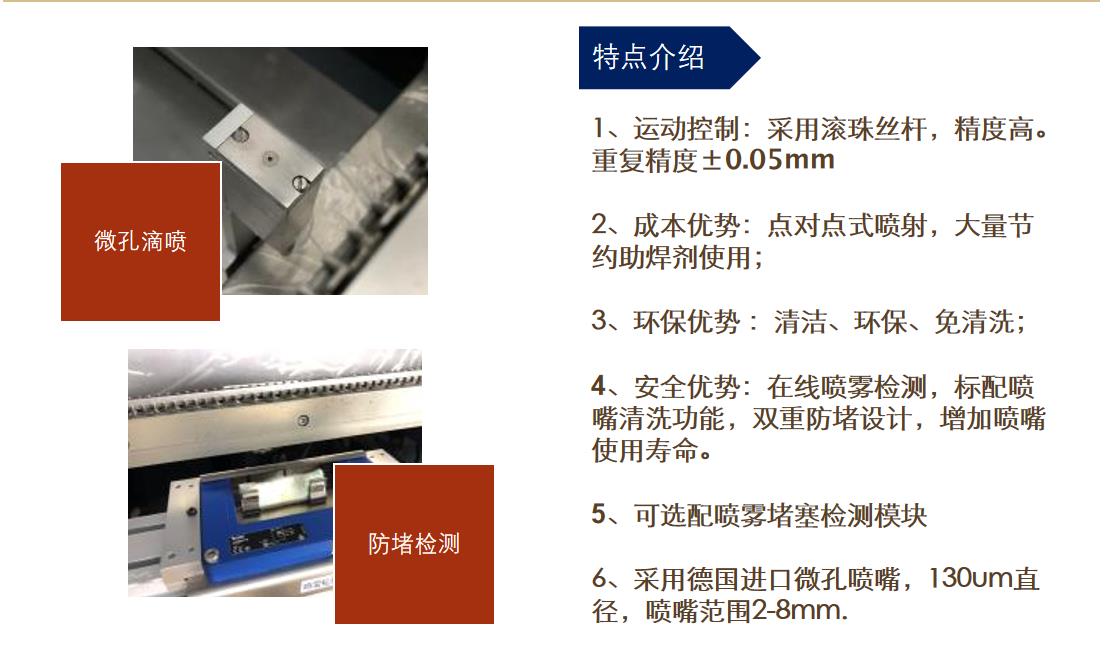 選擇性焊噴霧模塊的具體介紹.jpg